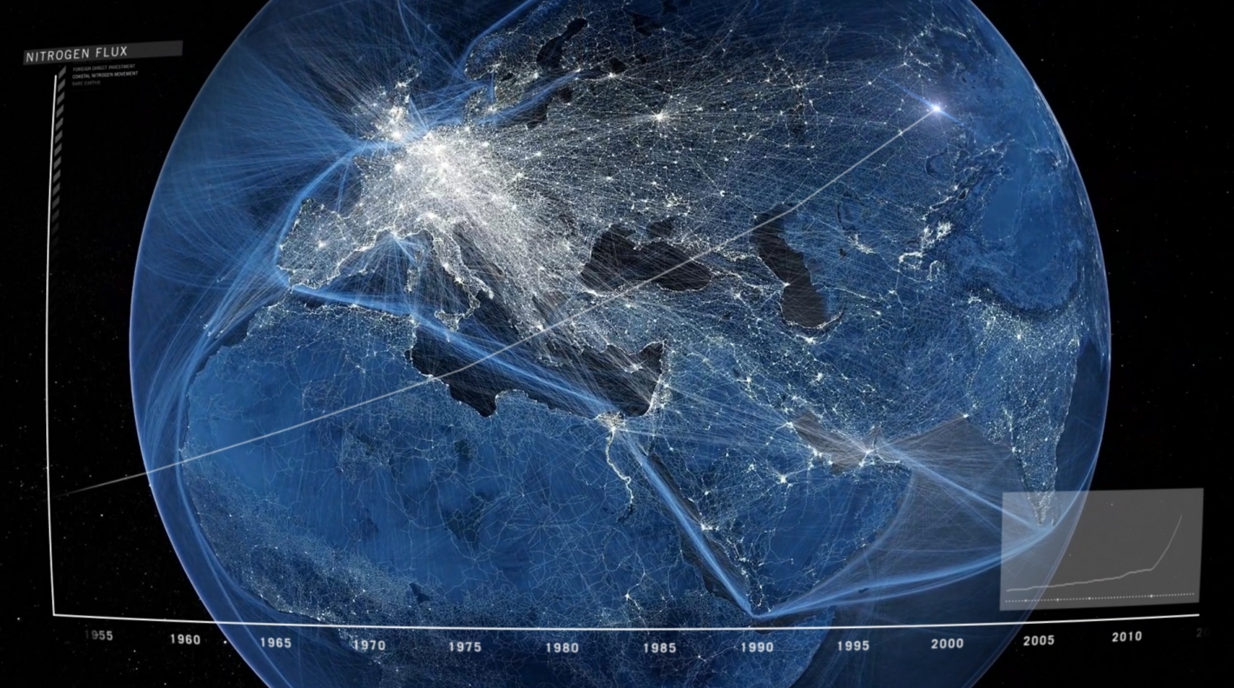 Appel à projets : « Welcome to the Anthropocene »